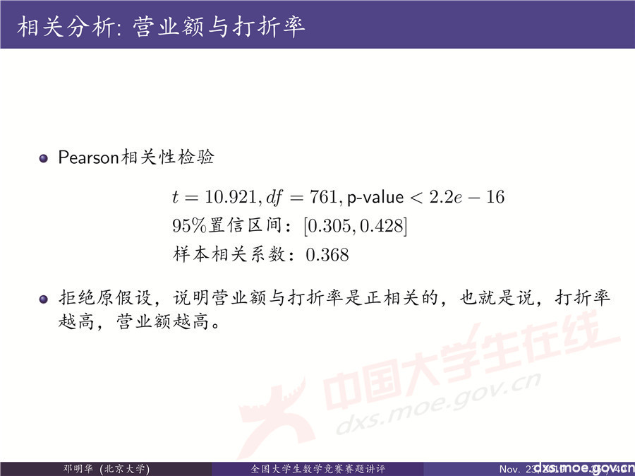 2019全國大學(xué)生數(shù)學(xué)建模競賽講評：“薄利多銷”分析-CUMCM2019E