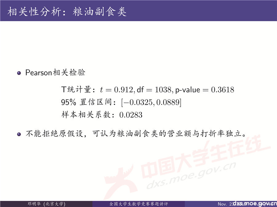 2019全國大學(xué)生數(shù)學(xué)建模競賽講評：“薄利多銷”分析-CUMCM2019E