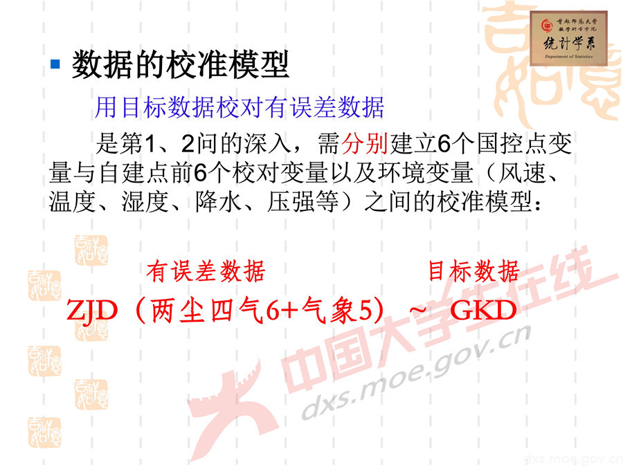 2019全國大學(xué)生數(shù)學(xué)建模競(jìng)賽講評(píng)：空氣質(zhì)量數(shù)據(jù)的校準(zhǔn)