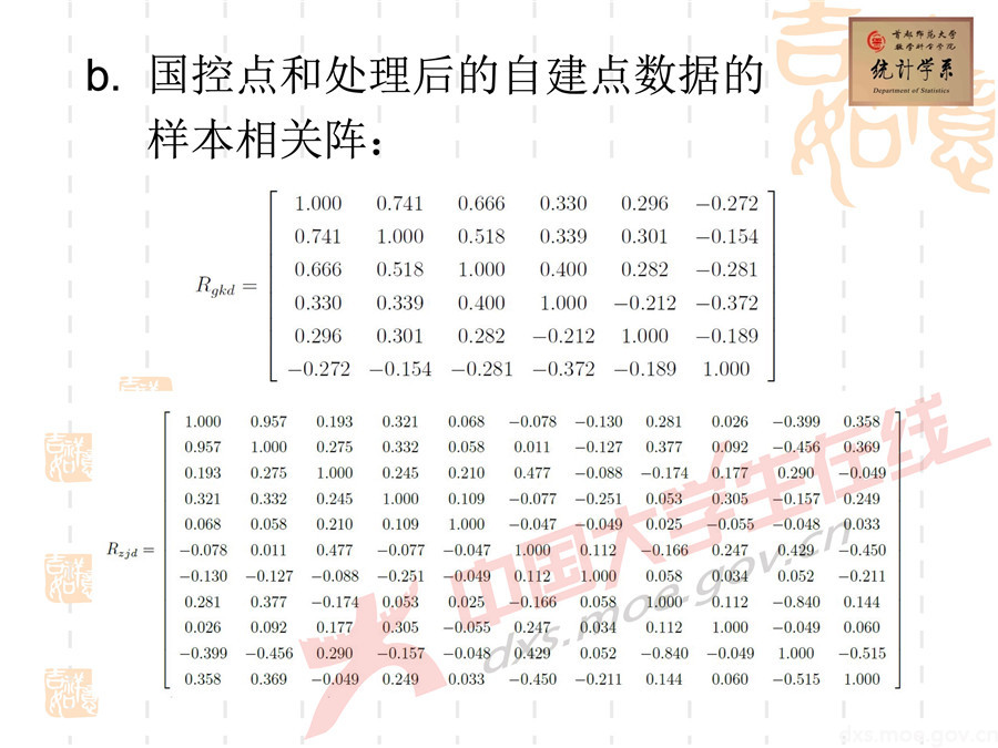 2019全國大學(xué)生數(shù)學(xué)建模競(jìng)賽講評(píng)：空氣質(zhì)量數(shù)據(jù)的校準(zhǔn)